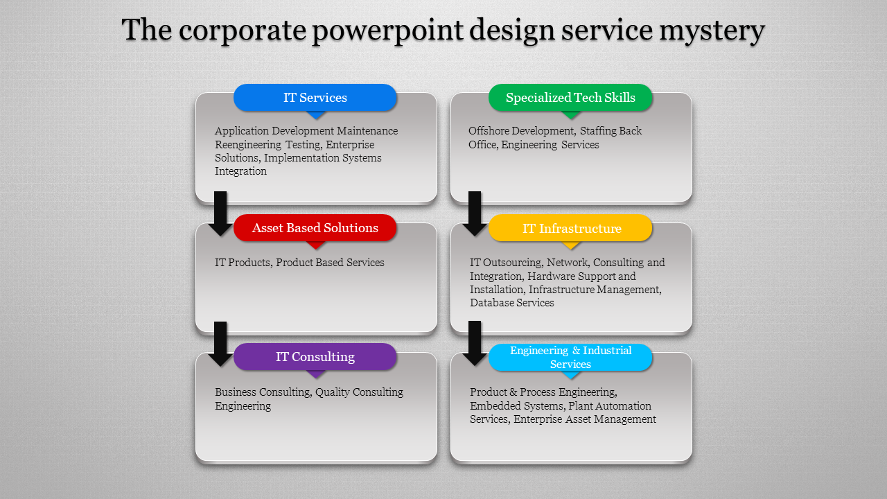 Free - Corporate PowerPoint Design Service-Six Node